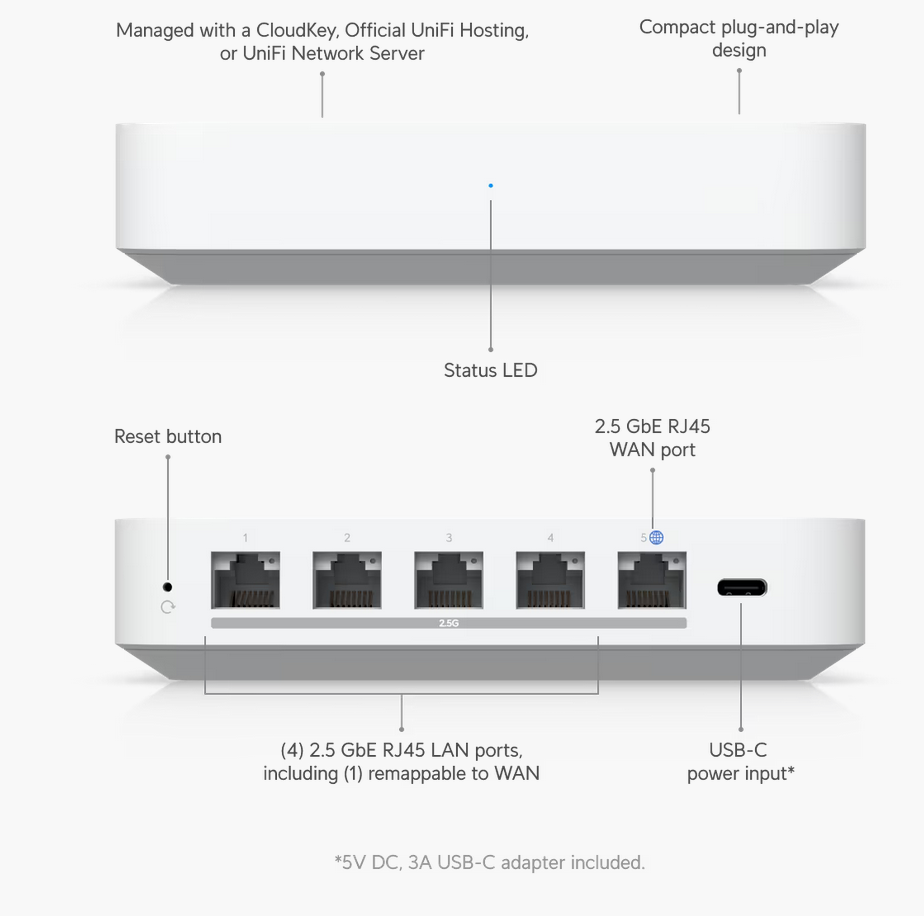 Ubiquiti UXG Max | UniFi Gateway | Gateway Max, 4x 2.5 GbE RJ45